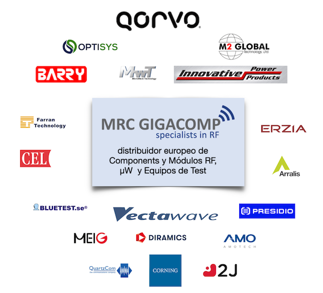 MRC Gigacomp fabricantes