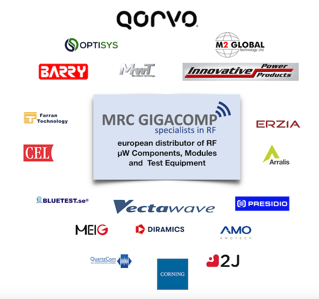 MRC Gigacomp manufacturers